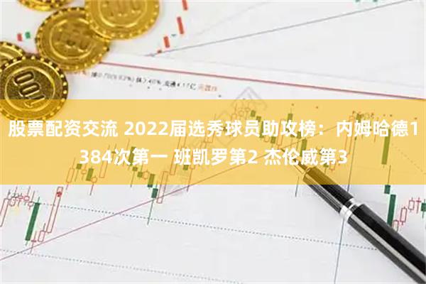 股票配资交流 2022届选秀球员助攻榜：内姆哈德1384次第一 班凯罗第2 杰伦威第3